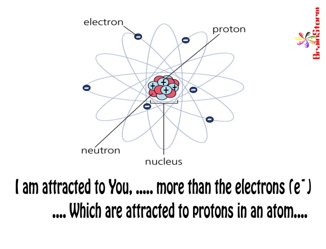electrons & me